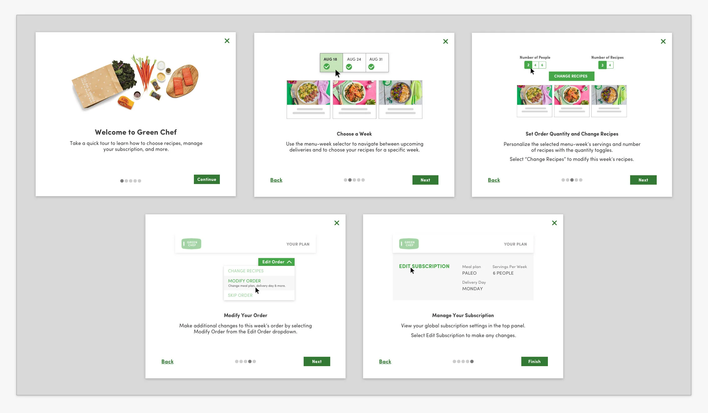 Final high-fidelity desktop designs: five-step carousel onboarding
