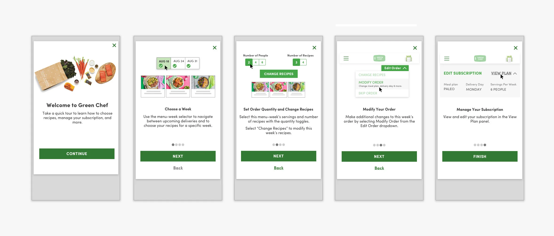 Final high-fidelity mobile designs: five-step carousel onboarding